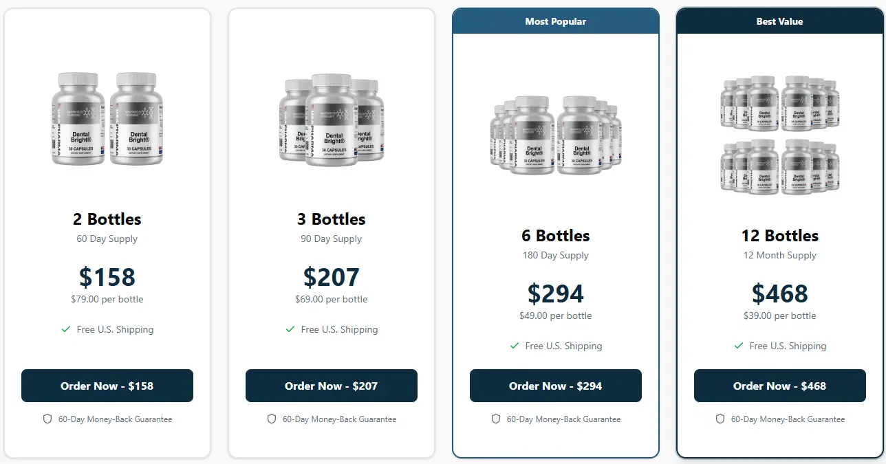 DentaBright Price